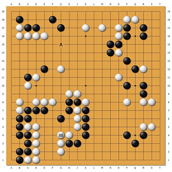 2023年5月31日，第28屆「LG盃世界棋王賽」16強戰，柯潔（黑）VS.申旻埈（白），第88手。（大紀元製圖）