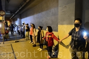 組圖：11.30九龍灣人鏈 聲援理大學生