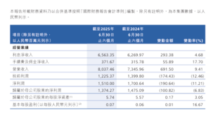 理財產品無法兌付 三家銀行起訴廣州農商行