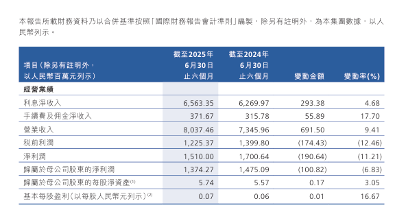 理財產品無法兌付 三家銀行起訴廣州農商行