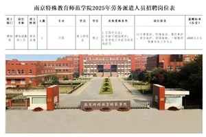 南京一高校招勤雜工 碩士學歷不超35歲 惹議