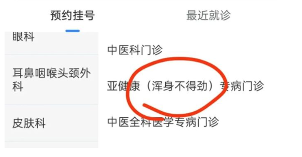 瀋陽盛京醫院開設「渾身不得勁」門診 上熱搜