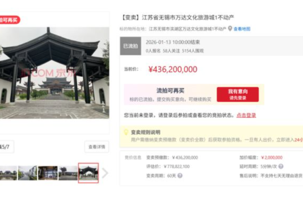 無錫萬達文化旅遊城酒店再拍賣 無人問津流拍