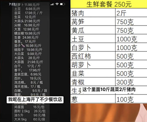 上海封城下物價飆升 餐飲業者曝內情
