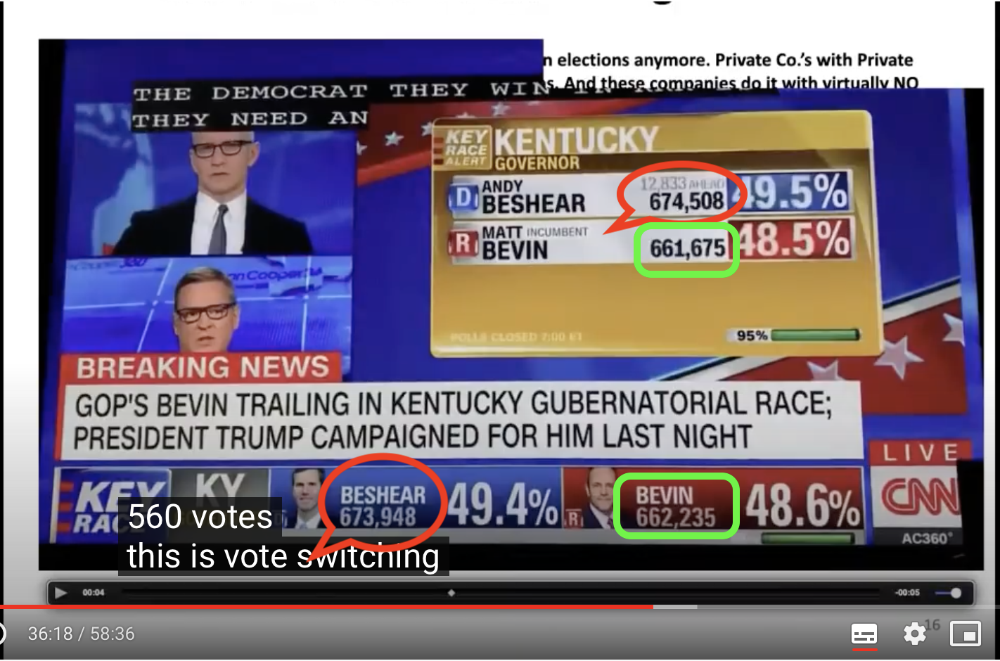 CNN在2018年肯塔基州州長競選時的開票鏡頭顯示，共和黨籍貝文突然少了560張票（比較兩個綠框），與此同時，民主黨籍的貝希爾多了560張票（比較兩個紅框）。（影片截圖）