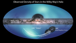 銀河系外圍發現恆星帶 如漂在暗物質海洋上
