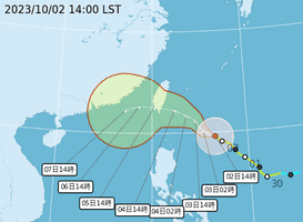 廣東沿海將迎來超強颱風「小犬」