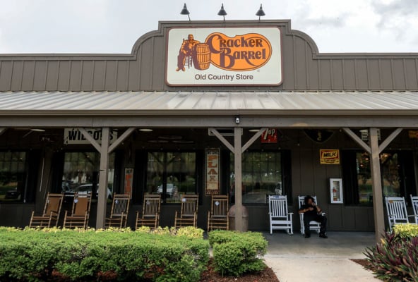 美國連鎖餐廳Cracker Barrel刪除了其官網上的Pride和DEI頁面。圖為2025年8月21日,佛州霍姆斯特德(Homestead)的一家懸掛Cracker Barrel舊標誌的餐廳。(Joe Raedle/Getty Images)