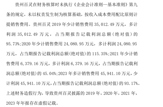 陸企「貴州百靈」虛增6.5億元利潤被處罰