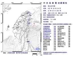 台灣東部海域發生規模5.3地震