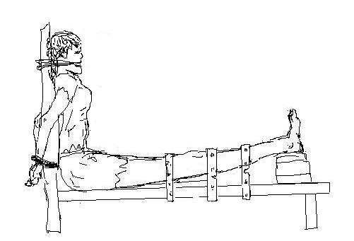 中共酷刑示意圖：「老虎凳」。（明慧網）