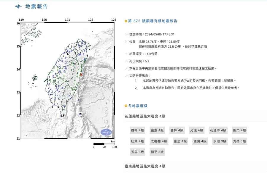 台灣花蓮接連兩次規模5.9地震 全台有震感
