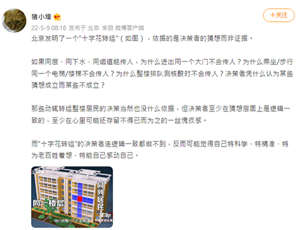 北京祭出「十字花防疫」 遭網民嘲諷