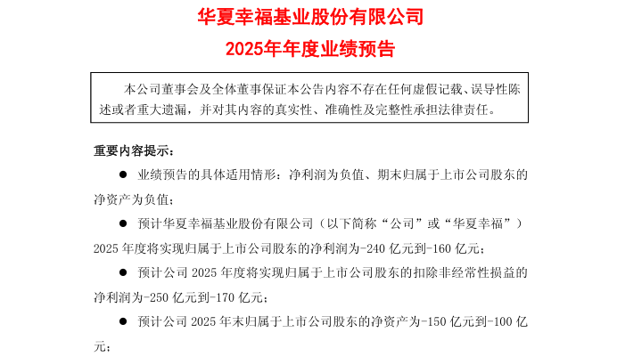 大陸房企「華夏幸福」預計虧240億 存退市風險