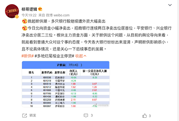 廣州誠仁投資諮詢公司投資總監發博文說，掀起斷供潮，多隻銀行股繼續遭外資大幅賣出。（網絡截圖）