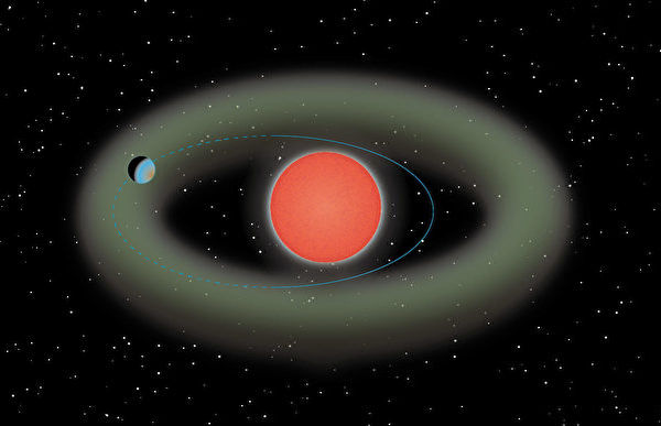 新方法發現一顆超級地球 位於紅矮星宜居帶
