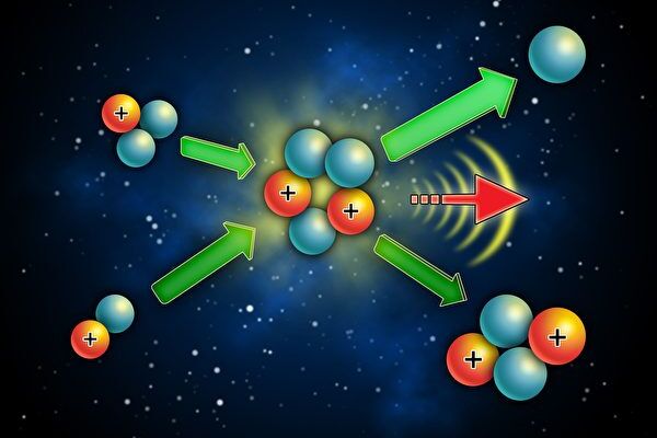 美國12歲少年造核聚變裝置 有望創世界紀錄