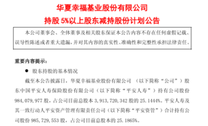 虧損逾九成 平安人壽減持華夏幸福