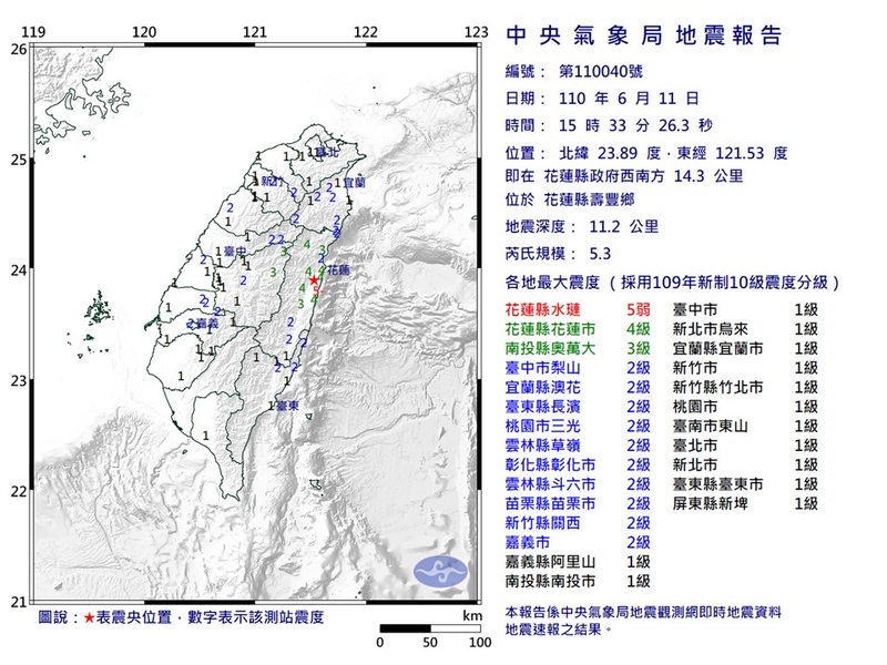 台灣花蓮發生規模5 3地震 大紀元時報香港 獨立敢言的良心媒體