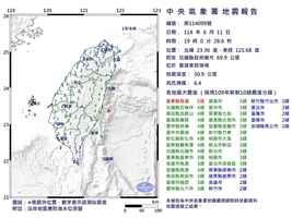 台灣花東地區發生規模6.4地震