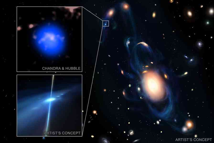 天文學家發現中子星在令人意外的地點碰撞