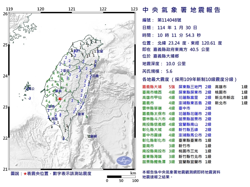 嘉義5.6級地震為上月餘震 專家：恐還有大餘震