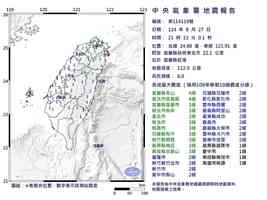 台灣宜蘭縣近海發生規模6.0地震
