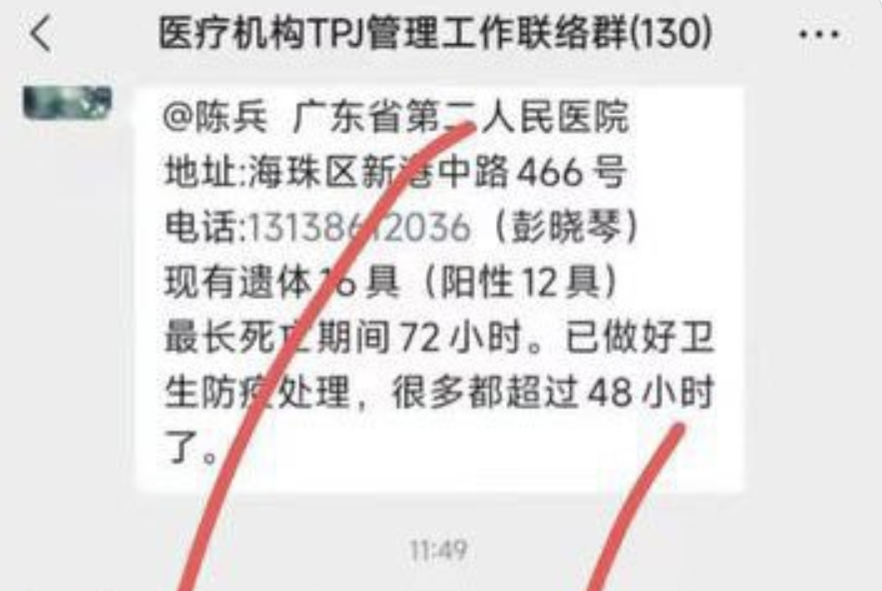 2022年12月21日，網民曝光了廣州市醫療機構的群聊截圖。（推特）