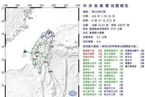 台灣嘉義縣大埔發生規模6.4地震 警報大響