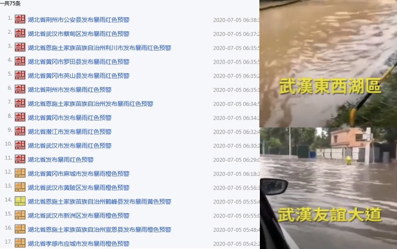 圖為武漢7月4日被淹的情況。（網絡／影片截圖合成）