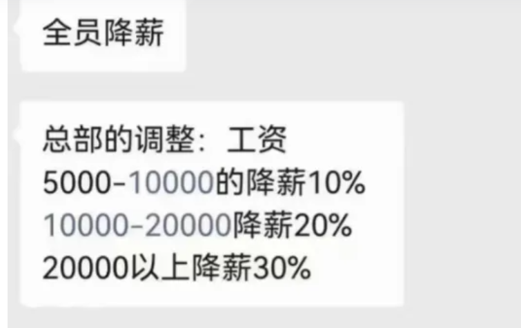 大陸一公司集體降薪 最多降50% 引發爭議