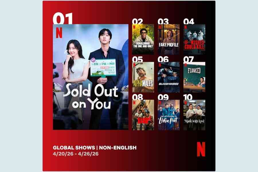 安孝燮新劇《秒殺愛情》登Netflix非英語節目冠軍