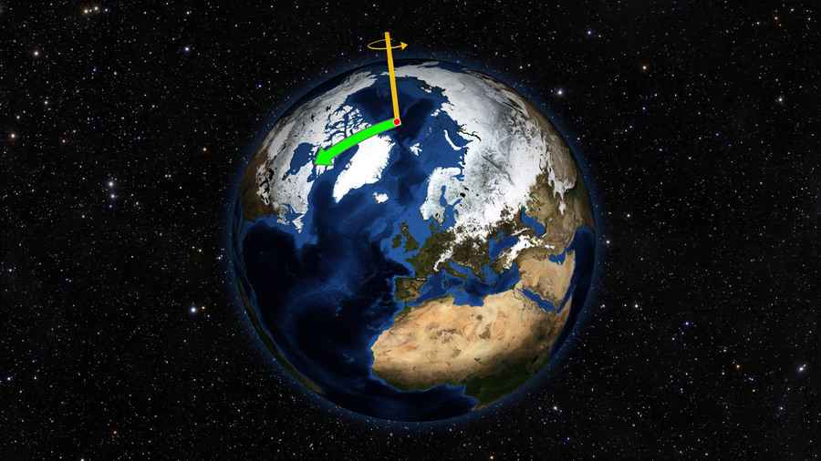 人類過多抽取地下水使地球自轉軸發生漂移