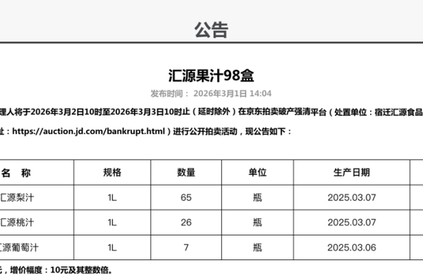 宿遷匯源破產清算 拍賣臨期飲品不包郵