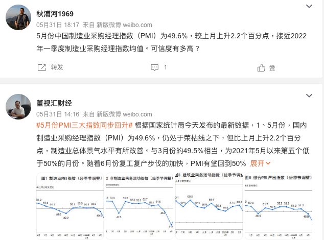 中國5月PMI出爐 分析：政治影響數據真實性