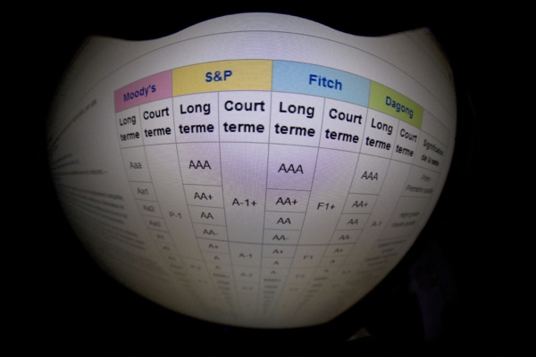 繼穆迪後標普或下調紐約市評級