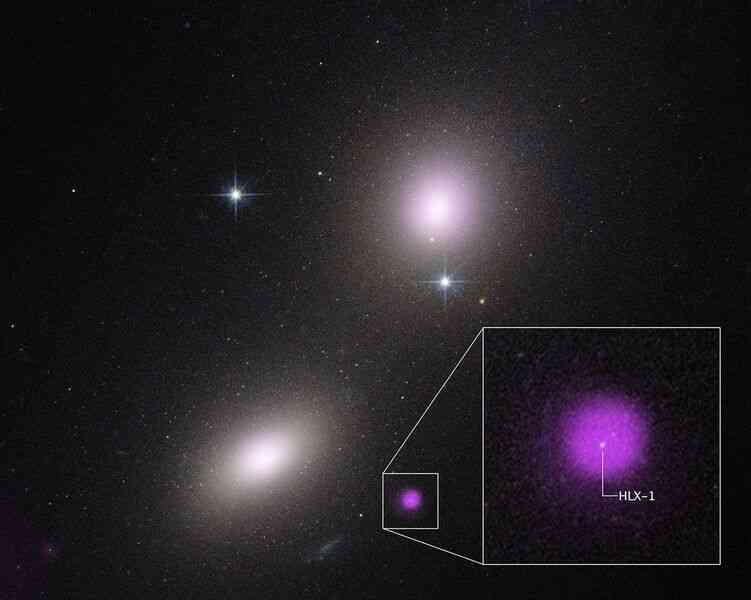 天文學家發現罕見黑洞正在吞噬恆星