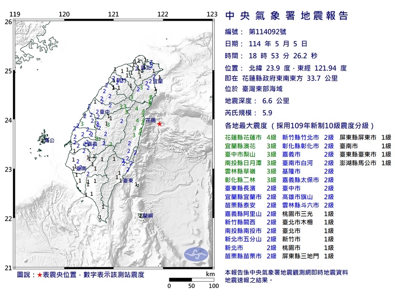 台灣東部海域發生規模5.9地震