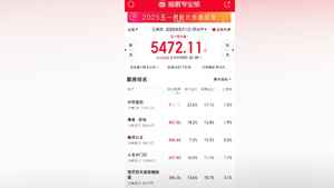中國「五一」檔電影票房慘澹 網民：沒一部好看