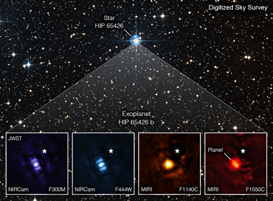 2022年9月1日，美國太空總署（NASA）發布首張占士‧韋伯太空望遠鏡拍攝的遙遠太空的直接圖像。圖像展示的是一顆系外氣態巨行星，沒有岩石表面，不適合人類居住。[NASA/ESA/CSA, A Carter （UCSC）, the ERS 1386 team, and A. Pagan（STScI）] 