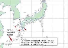 沈舟：中共航母再針對日本 中日對抗升級