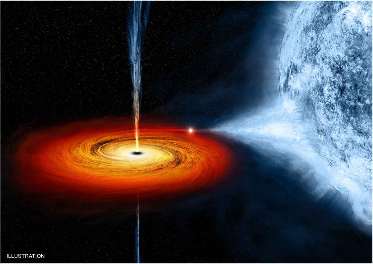 黑洞從附近星體吸收物質的藝術假想圖。（Shutterstock）