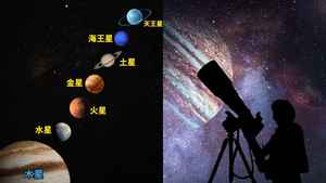 「七星連珠」天象來臨 古書預言將改朝換代