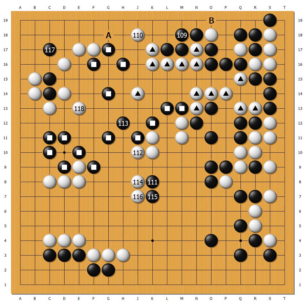 農心盃：韓主教練申真諝20連勝送中國隊出局｜大紀元時報香港｜獨立敢言