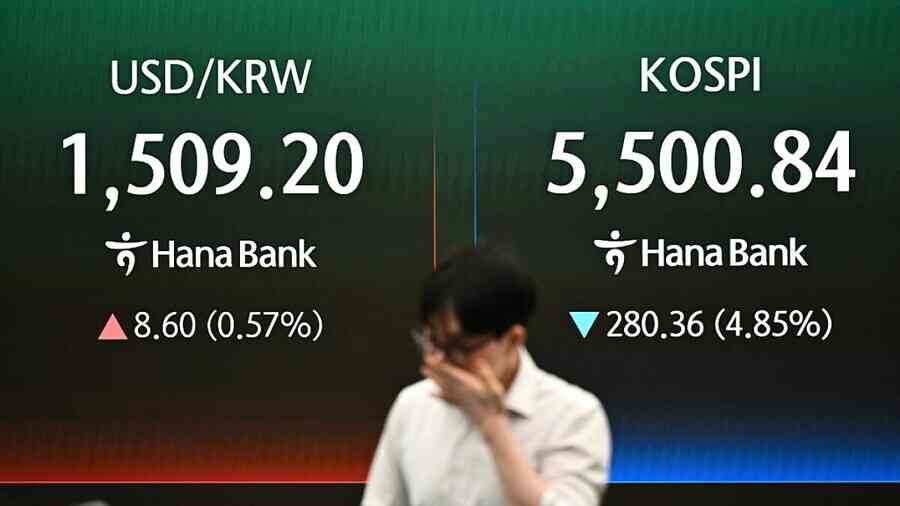 中東危機 韓股重挫逾6%韓圜貶至2009年新低